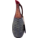 Image selector to view bottle
