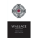 Image selector to view front