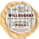 Image selector to view bottle